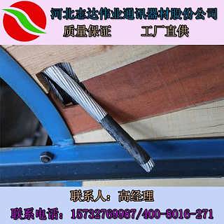 河北志達偉業通訊器材股份公司銷售部 專業通訊設備解決方案的領航者